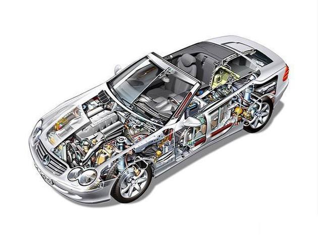 黄埔区透明车模型