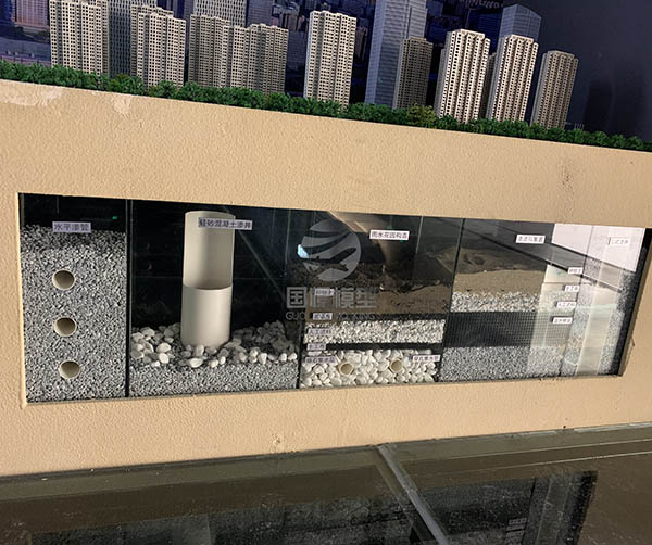 黄埔区建筑模型